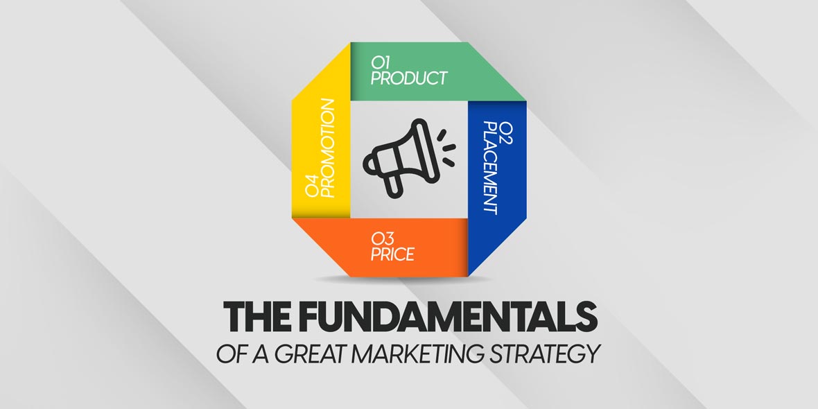 The Fundamentals of a Great Marketing Strategy