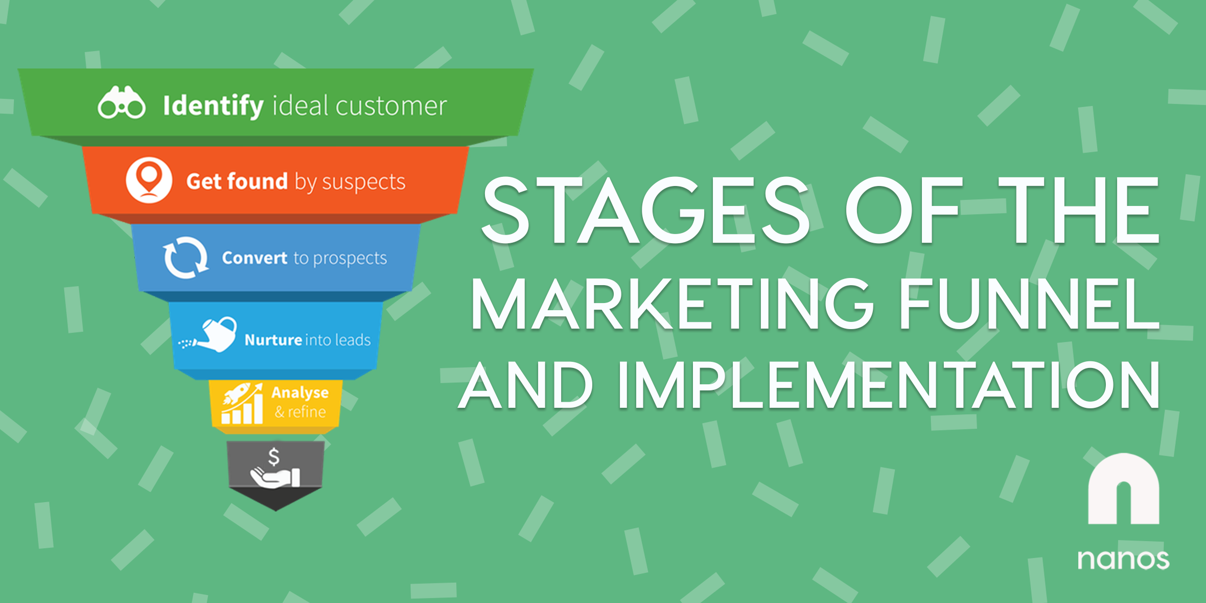 Successfully Implementing Stages Of The Marketing Funnel